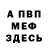 Кетамин ketamine NIKITA BUZIN